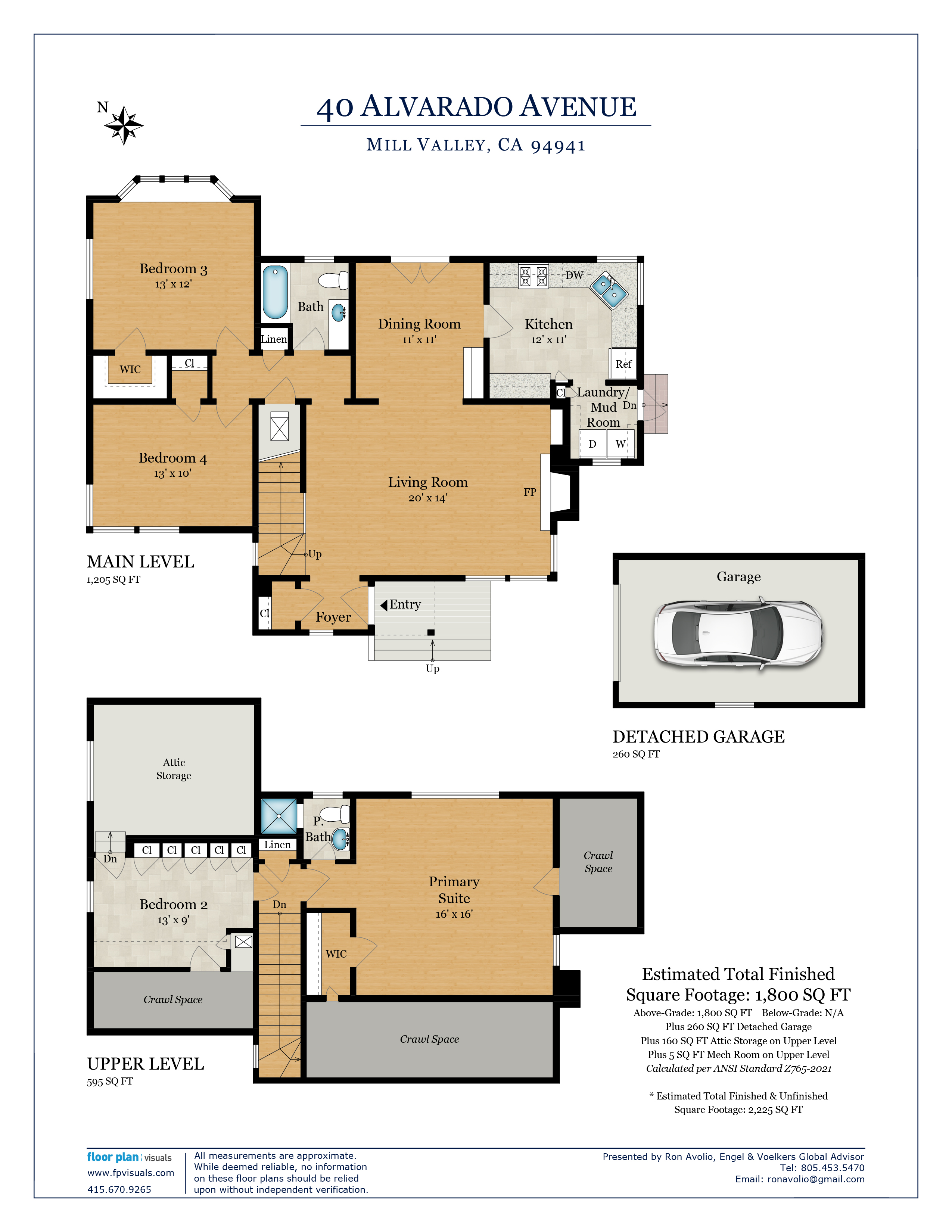 40 Alvarado Ave